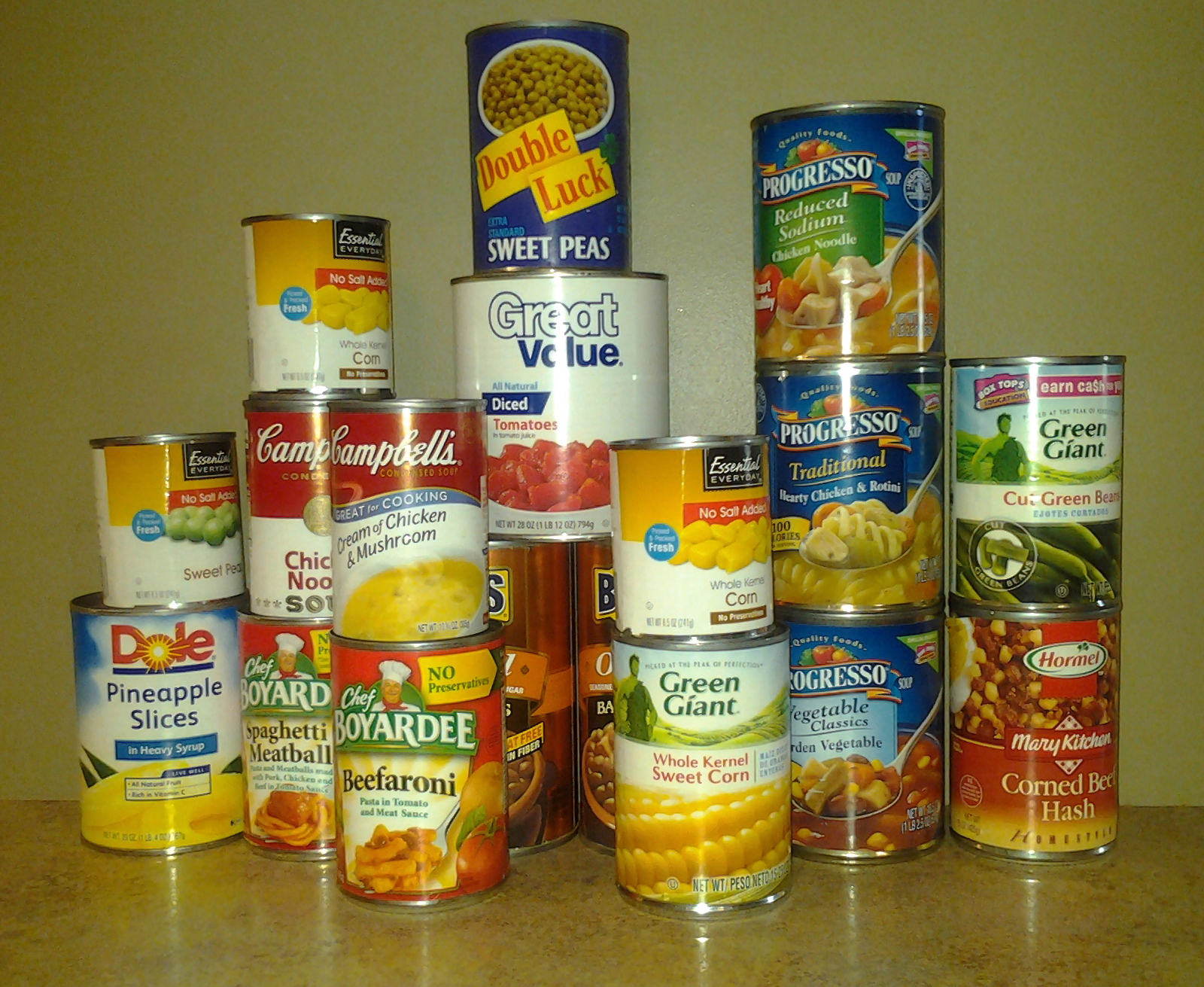 Image result for pyramid of canned food